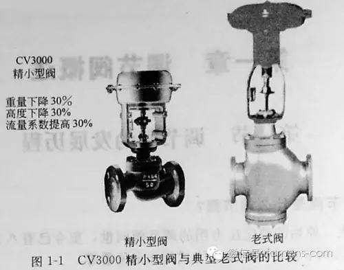 调节阀定位器故障分析