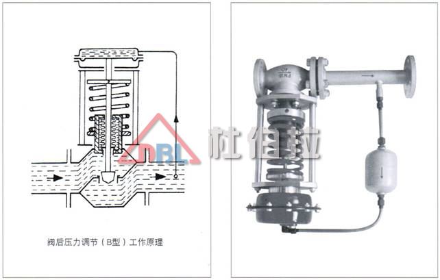 低温调节阀在安装时我们要注意哪些事项？