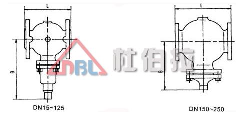 调节阀填料泄漏的原因有哪些？